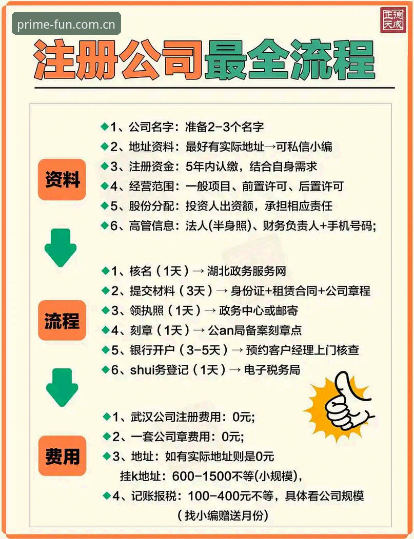 2026第一娱乐好不好？新手从注册到上手的完整操作指南